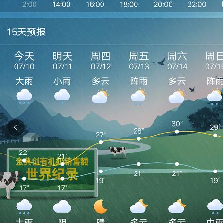 实时天气24小时预报(下载天气预报15天当地天气查询) 实时天气24小时预报(下载天气预报15天当地天气查询)