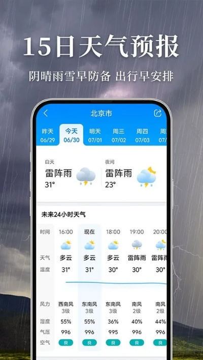 准雨天气大字版(准雨天气大字版免费下载) 准雨天气大字版(准雨天气大字版免费下载)
