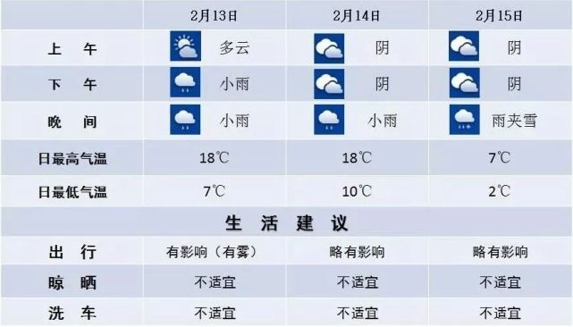 寒潮来袭!下周一强冷空气预测,气温骤降8-12℃需做好防范 寒潮来袭!下周一强冷空气预测,气温骤降8-12℃需做好防范