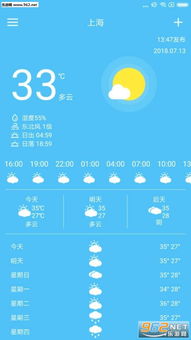 掌握未来半月风云，一站式获取精准天气预报15天指南