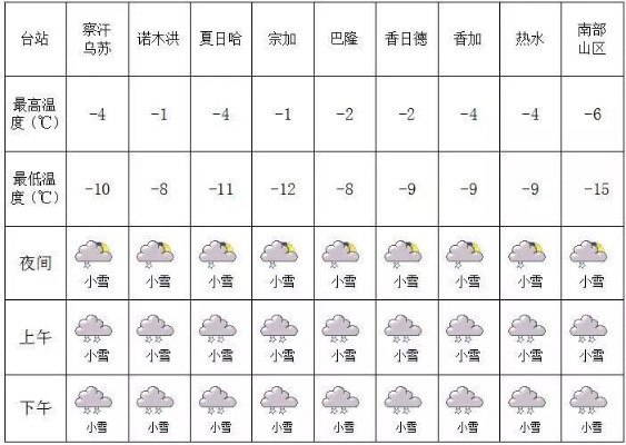 乡镇天气预报准不准?这几种方法帮你找到最靠谱的信息 乡镇天气预报准不准?这几种方法帮你找到最靠谱的信息