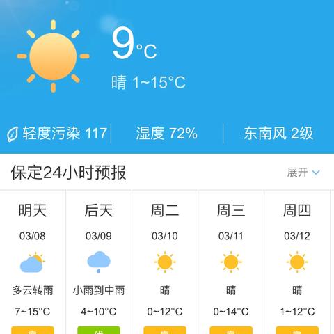 保定天气预报30天,掌握未来一个月的气象密码,提前规划生活与出行 保定天气预报30天,掌握未来一个月的气象密码,提前规划生活与出行