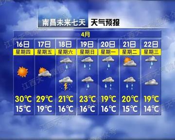 高密的天空下 高密的天空下