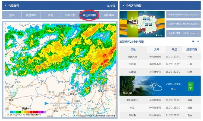 雨幕中的天眼,实时降雨气象雷达图如何改变我们的生活 雨幕中的天眼,实时降雨气象雷达图如何改变我们的生活