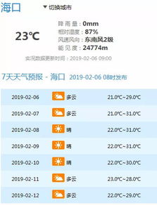 天气预警在哪里查询？这份实用指南请收好