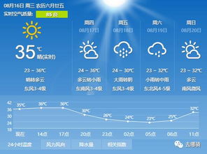掌握风云变化，全国天气预报15天查询，让生活安排更从容