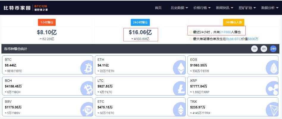 pc蛋蛋官网最新版本V7.5.188.104苹果版本-好用