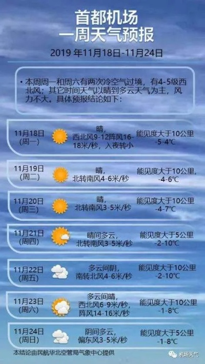 邵东天气预报，一座小城的晴雨表与生活哲学