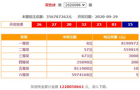 天下彩天空彩彩票资料大全中心版V44.95.117.218安卓版本-好用