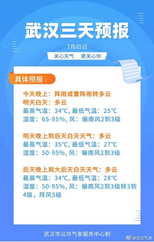 看球网-沂南天气预报15天，掌握未来半月气象，从容应对季节变幻