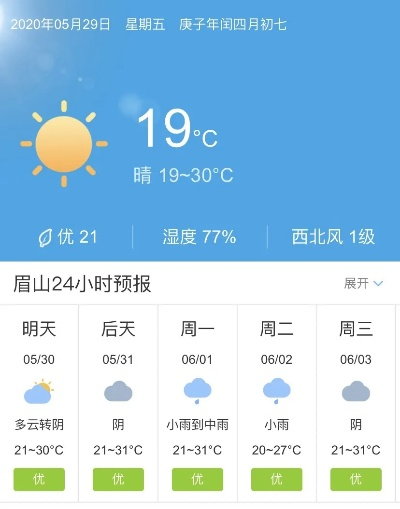 在线麻将小游戏-眉山天气预报15天,掌握未来半月晴雨,从容规划生活出行 在线麻将小游戏-眉山天气预报15天,掌握未来半月晴雨,从容规划生活出行