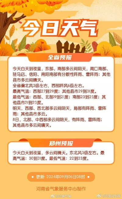 幸运快乐10分-郑州天气15天，从秋雨连绵到晴空万里的季节变奏曲