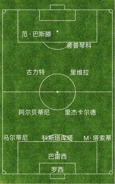 ac米兰阵容绿色版V4.44.126.157苹果版本-推荐
