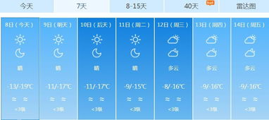 篮球直播在线观看-定远天气预报30天准确吗?深度解析长期预报的真相与实用指南 篮球直播在线观看-定远天气预报30天准确吗?深度解析长期预报的真相与实用指南