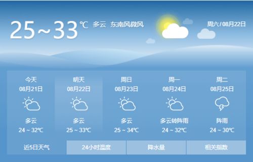 皇冠传统直播-九江40天天气预报,一场与时间的温柔博弈 皇冠传统直播-九江40天天气预报,一场与时间的温柔博弈