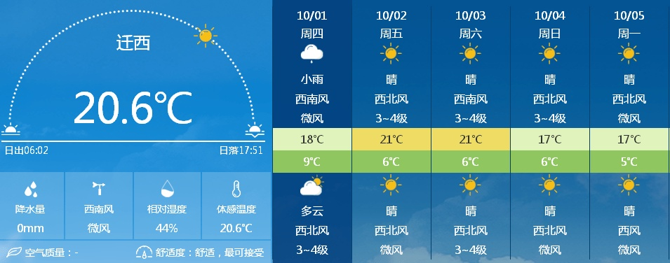 新门内部资料免费查询-15天天气预报下载安装免费,轻松掌握未来半月天气变化 新门内部资料免费查询-15天天气预报下载安装免费,轻松掌握未来半月天气变化