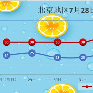 彩票帮手-台风格美路径预测,从生成到登陆的全程解析 彩票帮手-台风格美路径预测,从生成到登陆的全程解析