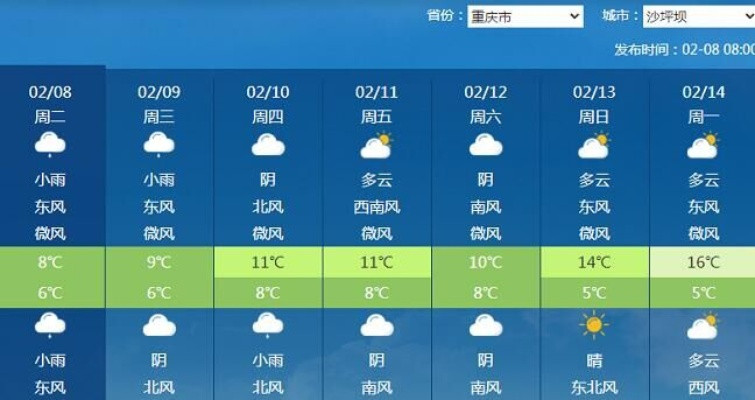 精选三码中特www277351-重庆天气预报30天查询,山城天气多变,提前掌握尽在指尖 精选三码中特www277351-重庆天气预报30天查询,山城天气多变,提前掌握尽在指尖