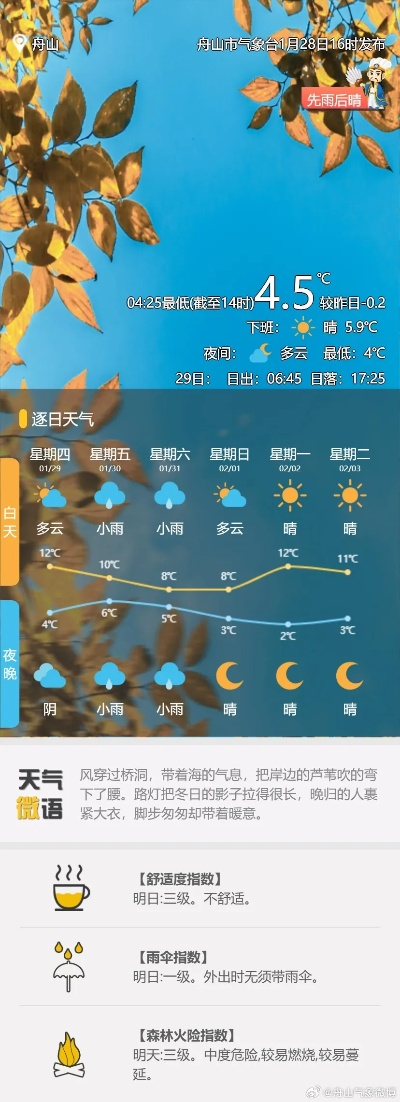 襄阳未来24小时天气预报,晴暖持续,昼夜温差需留意 襄阳未来24小时天气预报,晴暖持续,昼夜温差需留意