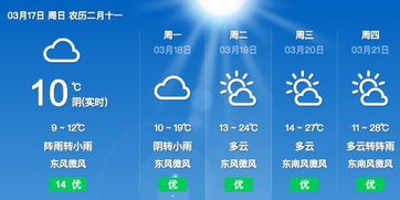 本地十五天天气预报，生活的小小指南针
