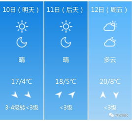 本地十五天天气预报，生活的小小指南针