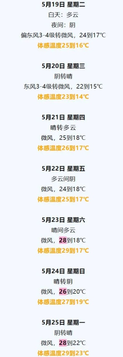 天津天气预报查询,掌握天气信息,从容应对每日生活 天津天气预报查询,掌握天气信息,从容应对每日生活