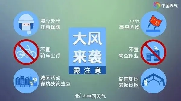 中央气象台发布大风预报，多地迎强风天气，公众需加强防范
