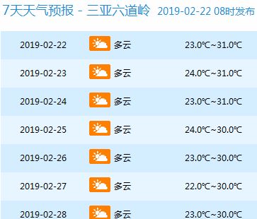 2025年一号台风蝴蝶何时生成？气象专家给出最新预测