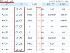 如东天气预报15天查询，掌握未来天气，智慧安排生活