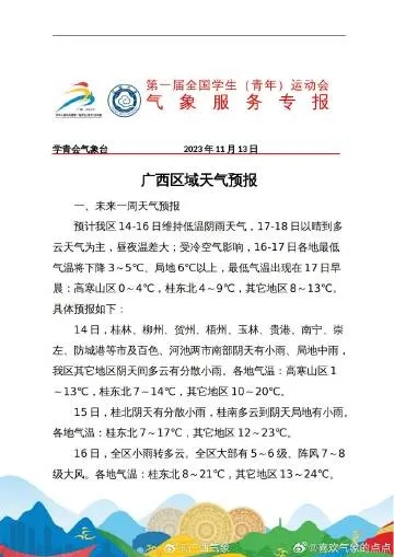 广西未来15日天气预报,冷暖交替频繁,需防局部强对流天气 广西未来15日天气预报,冷暖交替频繁,需防局部强对流天气