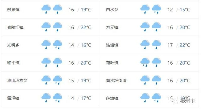 攸县天气预报,读懂天空的密语,守护生活的温度 攸县天气预报,读懂天空的密语,守护生活的温度