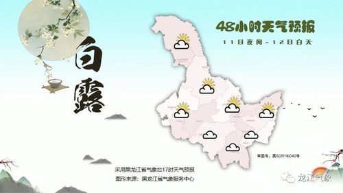 哈尔滨天气预报一周7天，冰雪之都的冬日温度与出行指南