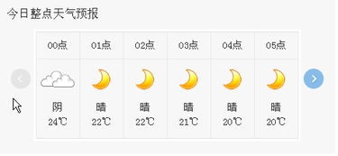 今日天气情况24小时实时,从晨曦到夜幕,每一刻的天气都在诉说 今日天气情况24小时实时,从晨曦到夜幕,每一刻的天气都在诉说
