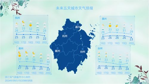 日照市天气预报，海滨城市的气候密码与生活指南