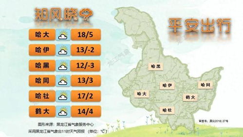 兰西县天气预报,明日晴转多云,气温回升适宜户外活动 兰西县天气预报,明日晴转多云,气温回升适宜户外活动