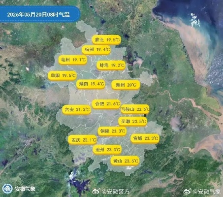 安庆天气，一座城市的四季交响与生活智慧