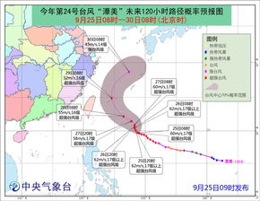 24年台风一览表,风雨中的自然力量与人类应对 24年台风一览表,风雨中的自然力量与人类应对