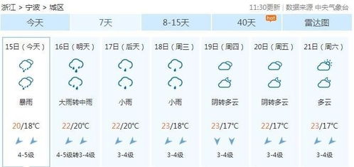 宁波天气预报查询一周，天气变化早知道，出行安排更从容