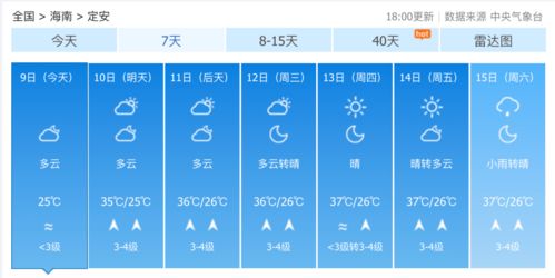 42.7℃才算入门？全国高温前十名，揭示中国最热之处