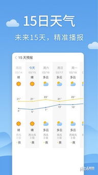 中央天气预报下载，权威气象信息，一手掌握