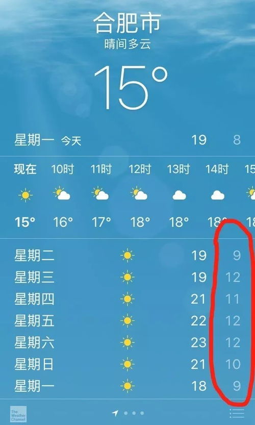 今天天气早知道，掌握天气预报的正确查询方式