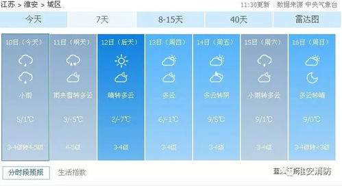 杭州天气预警，守护城市安全的晴雨表