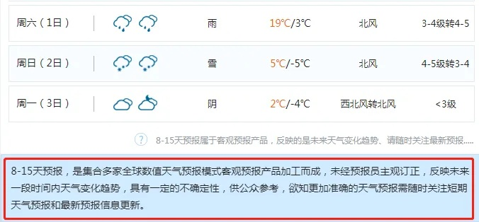 永年天气预报15天查询百度,如何准确获取未来两周天气变化 永年天气预报15天查询百度,如何准确获取未来两周天气变化