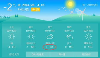 盐城天气预报15天查询百度,掌握未来天气,从容规划生活 盐城天气预报15天查询百度,掌握未来天气,从容规划生活