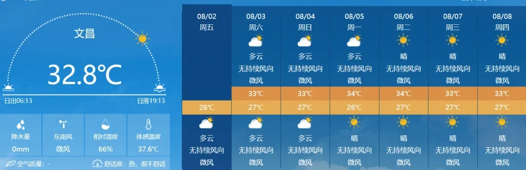 未来天气预报90天查询,让长期规划不再看天吃饭 未来天气预报90天查询,让长期规划不再看天吃饭