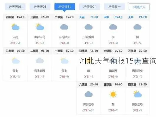 河北天气预报15天查询，掌握未来天气，从容安排生活