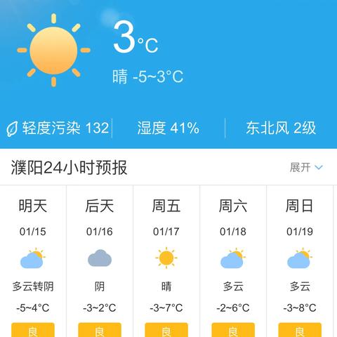河南濮阳天气预报，一周天气趋势与生活出行指南