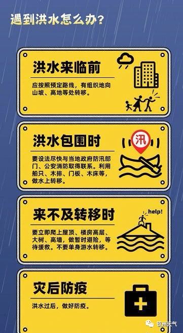 江西大暴雨最新通知，多地启动应急响应，出行请注意安全