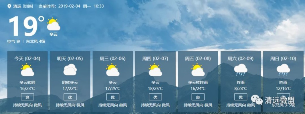 湖南常德天气预报,阴晴冷暖间的城市脉动 湖南常德天气预报,阴晴冷暖间的城市脉动