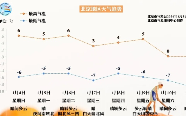 下周冷空气终于来了,秋天的仪式感总算补上了 下周冷空气终于来了,秋天的仪式感总算补上了
